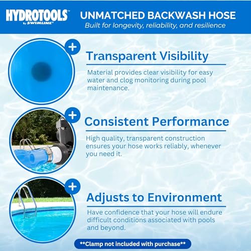 SWIMLINE HYDROTOOLS 8703 Economy KinkFree PVC Backwash Hose 25 X 15 For Swimming Pools Pool Hose Heavy Duty Chemical Resistant Versatile Kink Free Lay Flat UV Resistant Drain Hose - Image 3
