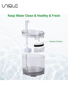 Unique 6 Pcs Pet Water Fountain Filters for WF050 & WF100 Cat Fountain, Cat Fountain Filter Replacement, Triple Filtration Cat Water Filter, Black/White  - Image 5