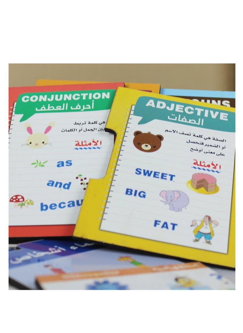 SUNDUS - English grammar first stage educational puzzle - Image 1