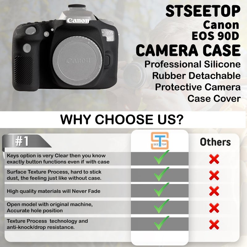 STSEETOP Camera Case for Canon EOS 90D - Silicone Protective DSLR Skin Cover, Detachable Cage, Shockproof, Dustproof (Black) - Image 4