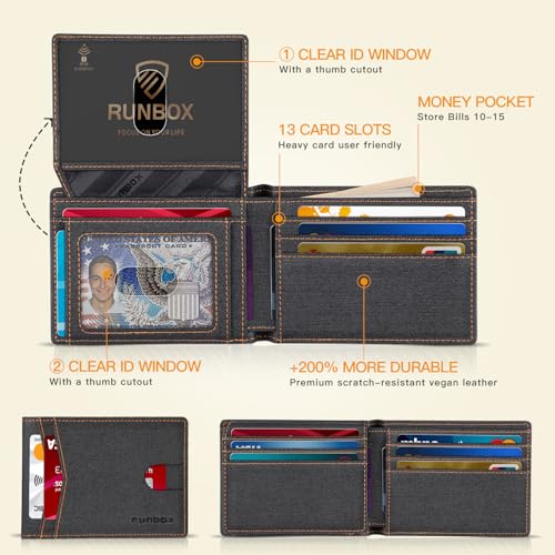 RUNBOX Wallet for Men and Women Slim Rfid Leather 2 ID Window With Gift Box - Image 2