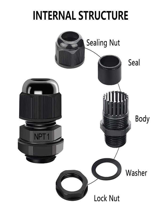 AIRIC 4 Pcs 1" NPT Cable Glands Nylon PA66, IP68 Waterproof Adjustable Power Strain Relief Cord Grips, Junction Box Wire Gland Grip Connectors with Gaskets and Locknut, Black - Image 3