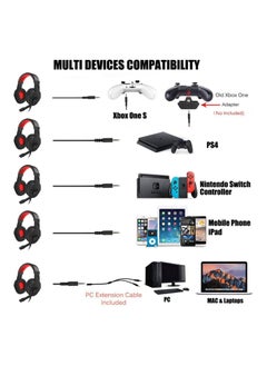 U3 Gaming Headset with Mic,Over Ear Gaming Headphone for PC, PS4, PS5, Laptop, Xbox One, Mac, iPad, Nintendo Switch Games, Computer Game Gamer Flexible Microphone Volume Control,Black/Red - pzsku/Z1AD264C835B8446A6A0EZ/45/_/1725714730/a1dbddd5-fd1d-4215-b550-9260f4d5d6bf