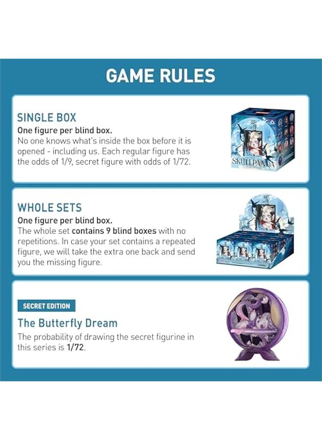 Arabest SKULLPANDA The Mirage Series Figures Blind Box Figures, Random Design Mystery Toys for Modern Home Decor, Collectible Toy Set for Desk Accessories, Whole Set  - Image 2