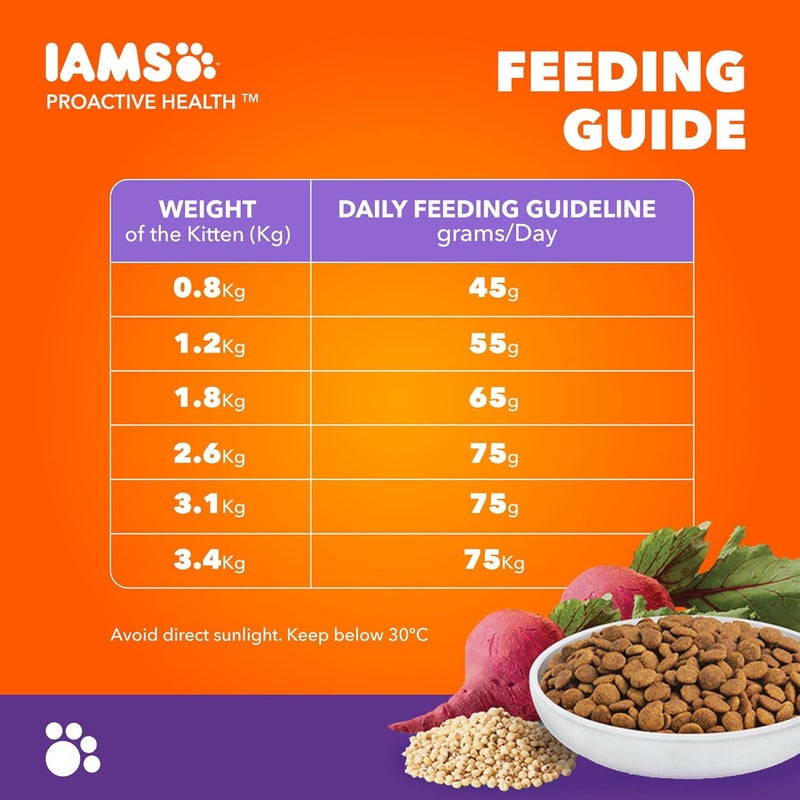 IAMS Proactive Health Mother & Kitten Dry Premium Cat Food With Chicken, 1 kg - Image 5