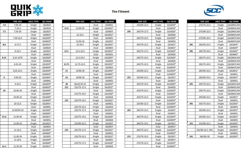 SCC سلسلة جر العجلات SCC QG2828 Quik Grip V-Bar للسيارات الخفيفة - مجموعة من 2 - Image 2