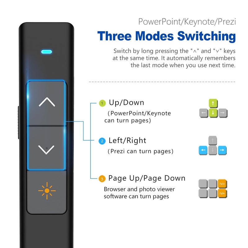 Norwii KNORVAY N26 Laser Pointer, RF 2.4GHz Wireless Presenter Pointer PowerPoint Clicker for Presentation with Protective Pouch (Black) - Image 3