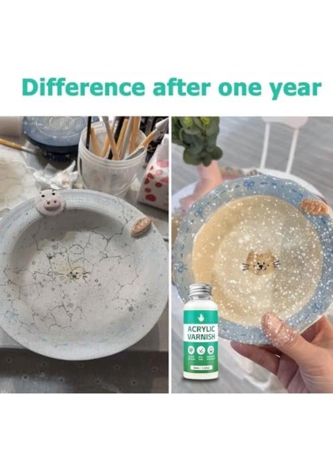 Air Dry Clay Glaze Varnish Set Scratch Resistant, Prevent Cracking, Long Lasting Shine, for Ceramics, Oil Paintings (120ML Gloss Finish) - Image 3