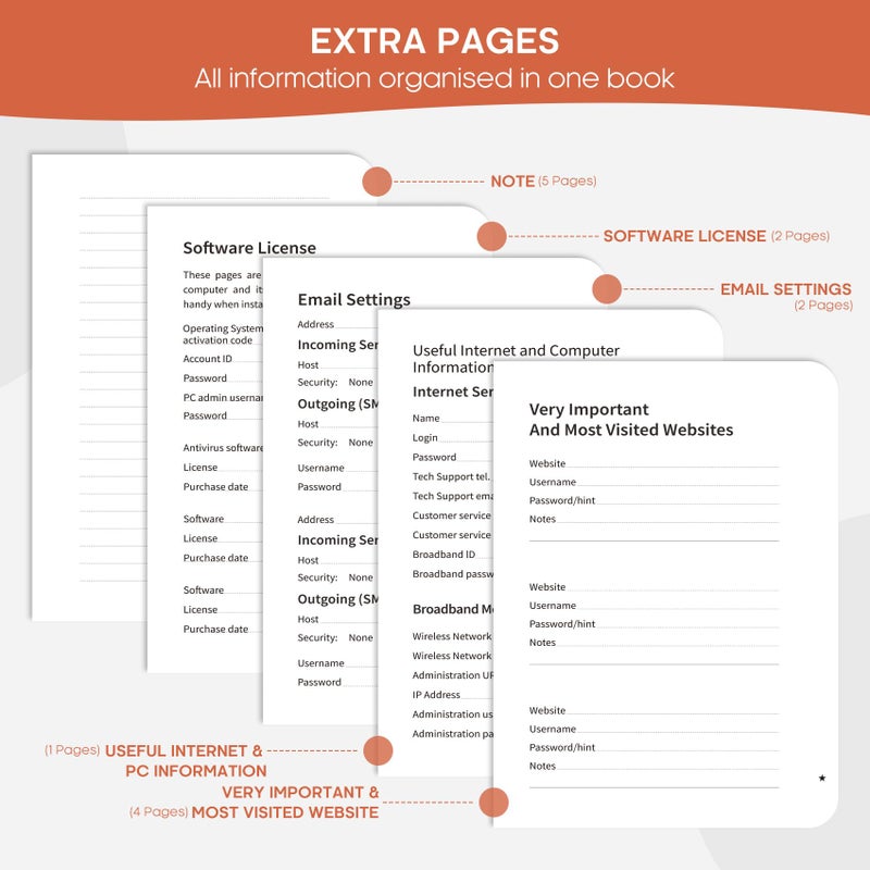 Taja Password Keeper Book with Alphabetical Tabs, Small Password Books for Seniors, Password Notebook for Internet Website Address Log in Detail, Password Logbook with Colorful Designs - Tropical Songbird - Image 5