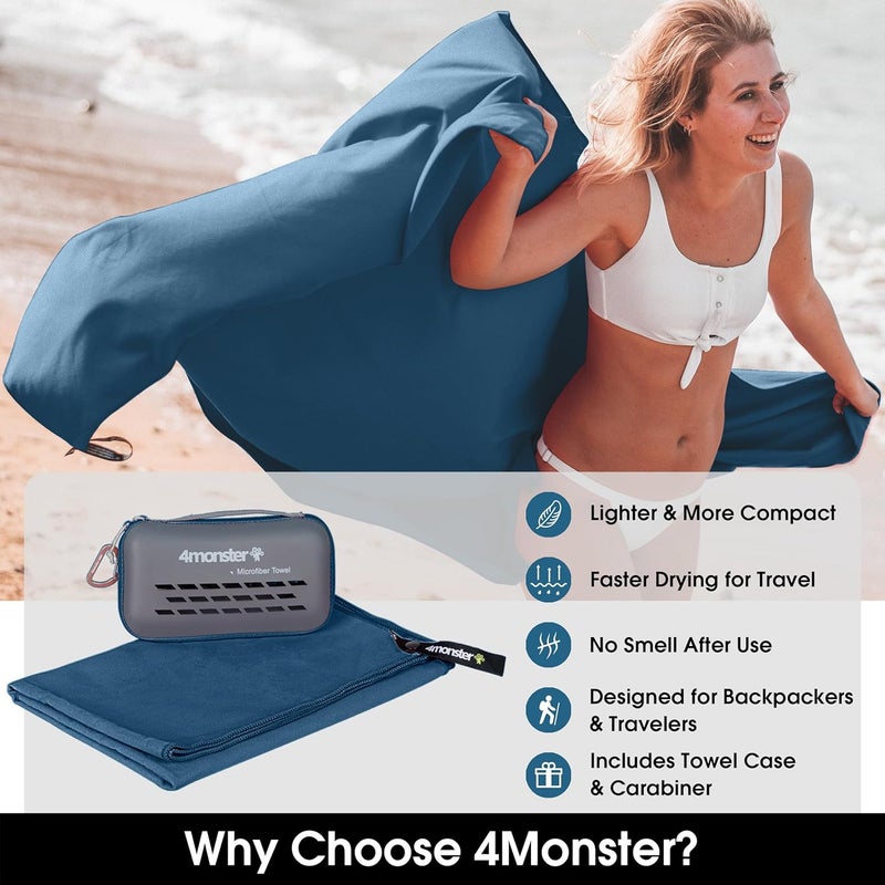 4Monster Camping Towel Super Absorbent, Quick Dry Microfiber Travel Towel, Fast Drying Ultra Soft Compact Gym Towel for Hiking Swimming Beach Yoga Travel Sports Backpack (Marine Blue, 20.00" x 12.00") - Image 2