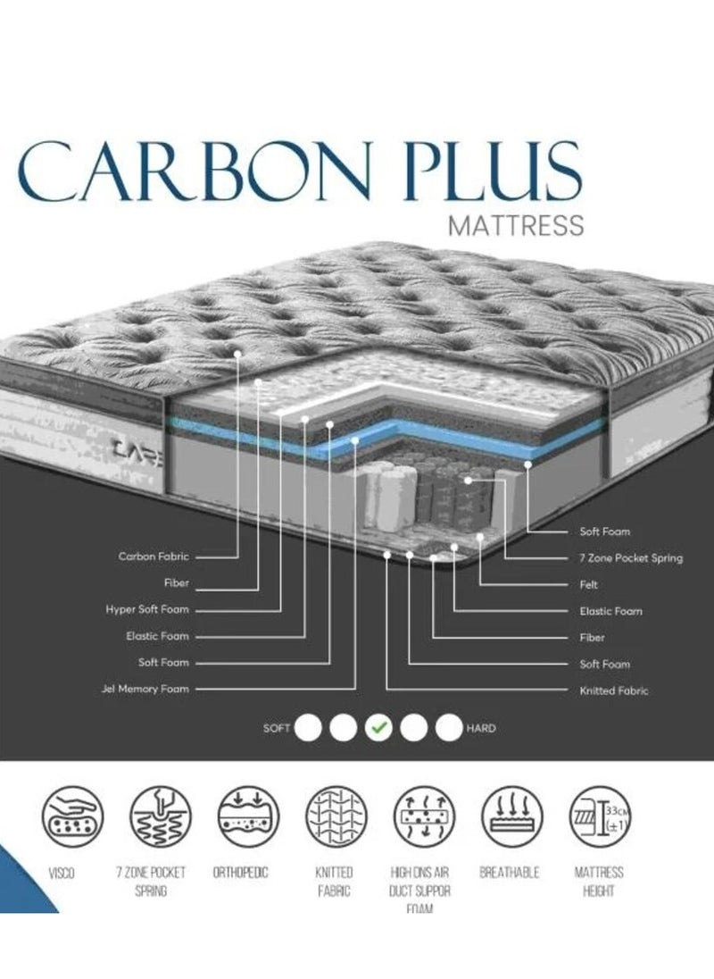 AMSA - Carbon Plus Mattress - Isolated Pocket Springs with Advanced Technology for Body Support and Perfect Comfort - Ideal for Quiet and Deep Sleep - Image 1