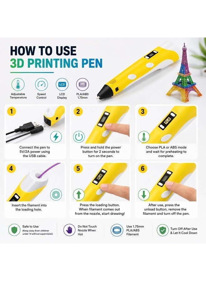 ELTRAZONE 3D Printing Pen Kit with Filament | USB Powered 3D Doodle Pen with LCD Screen (Yellow) - Image 2