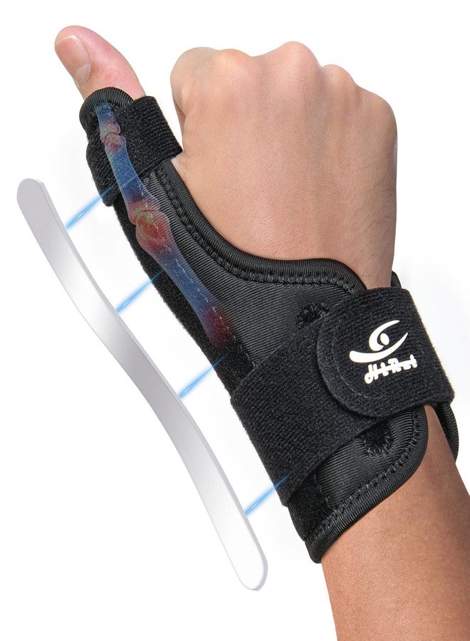 HiRui Thumb Spica Brace for Left or Right Hand, Adjustable Thumb Stabilizer Splint for Trigger Thumb, Gamer’s Thumb, Arthritis, Tendonitis, Sprains, CMC Pain Relief - Lightweight, Breathable (Black) - Image 1