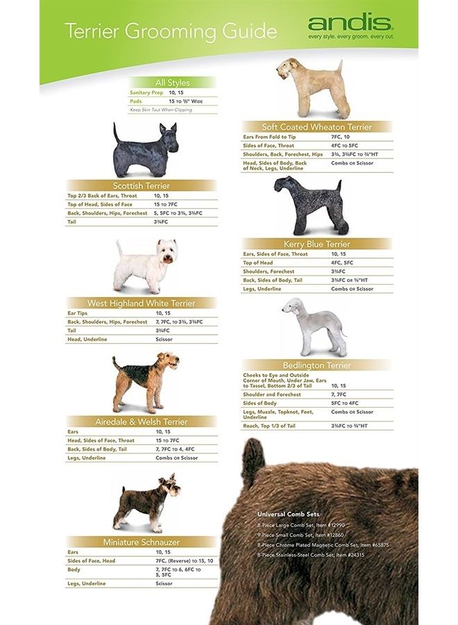 Andis – 64071، شفرة ماكينة قص شعر الكلاب الترا إيدج – مصنوعة من الفولاذ الكربوني، تقاوم الحرارة والصدأ مع حواف حادة تدوم طويلاً