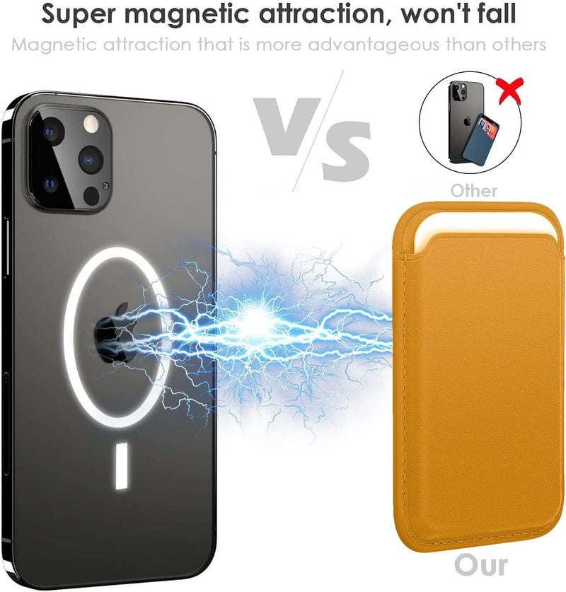 SYOSI Mag Safe Wallet, Magnetic Card Wallet Designed For Iphone Magsafe, Suitable For Magsafe Leather Card Holder For Iphone12 13 Mobile Phone Back Sticker Magnetic Card Holder Insert Card Leather - Image 4