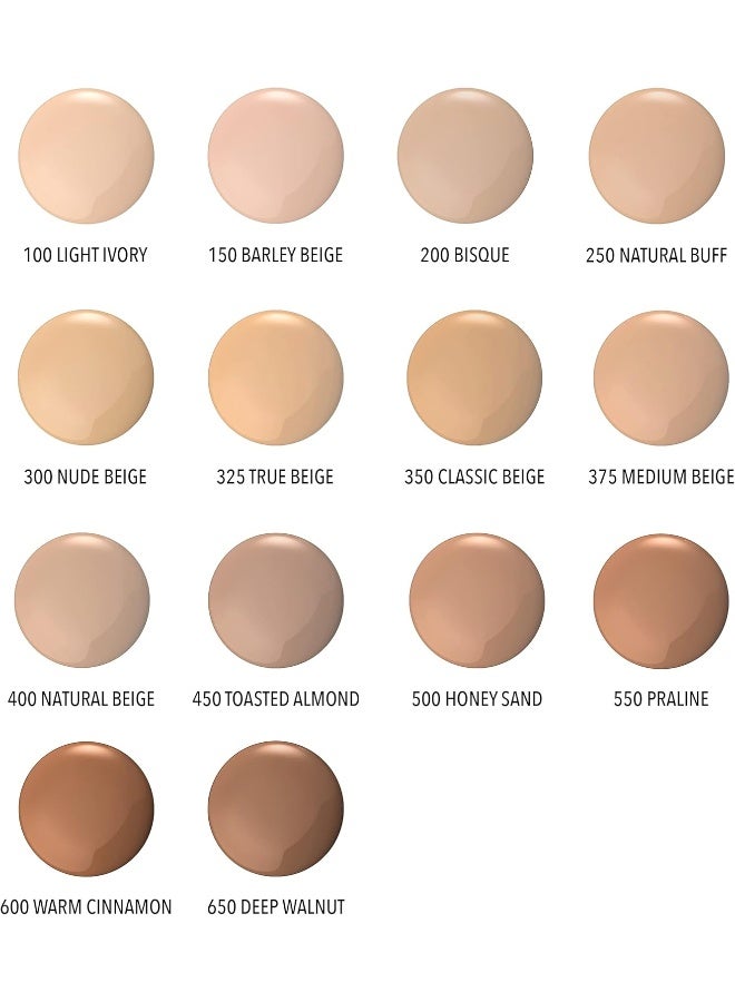moira Complete Wear Foundation (500, Honey Sand) - Image 3