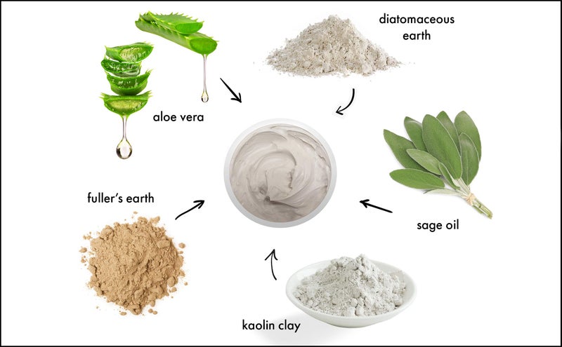 Raya Volcanic Mud Masque (605) | Deep Pore Facial Treatment Mask for Dull Skin | Helps Decongest and Clear Pores - Image 2