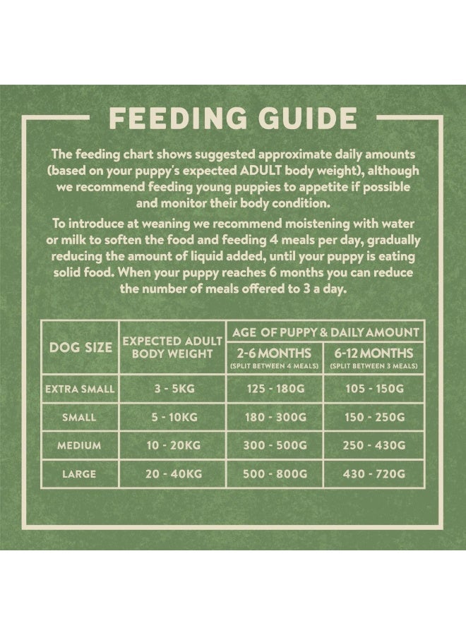 Harringtons Complete Turkey & Rice Dry Puppy Food 1.7 KG - Image 5