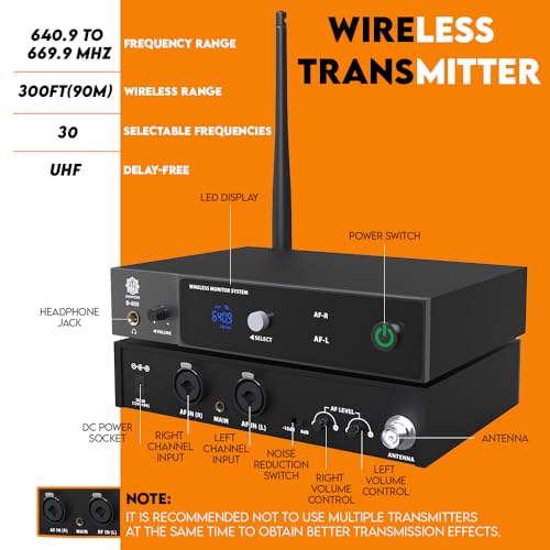 DIGIMORE UHF Wireless in-Ear Monitor System | 300 Ft Range | Rack Mounts | Professional IEM with No Noise & Crisp Monitoring | for Studio, Guitar, Band Rehearsal, Live Performance (D-800) - Image 2