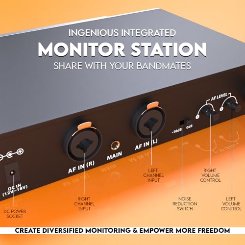 DIGIMORE UHF Wireless in-Ear Monitor System | 300 Ft Range | Rack Mounts | Professional IEM with No Noise & Crisp Monitoring | for Studio, Guitar, Band Rehearsal, Live Performance (D-800) - Image 5