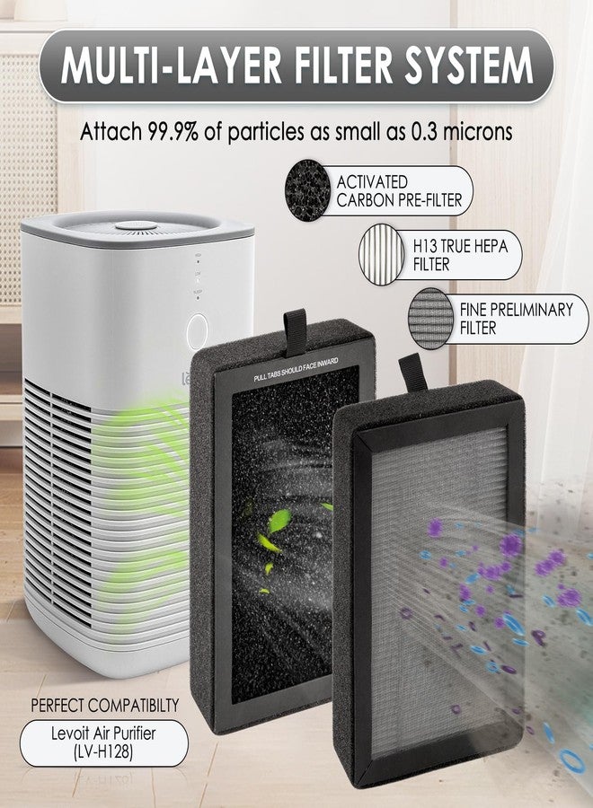 BRUVISH 3 Pack LV-H128 Replacement Filter Compatible with LEVOIT LV-H128/ PUURVSAS (HM669A)/ ROVACS (RV60) Air Purifier, LV-H128 H13 True HEPA Filter, 3-in-1 Activated Carbon Filters, Replace #LV-H128-RF - Image 4