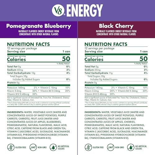 V8 Energy Black Cherry and Pomegranate Blueberry Energy Drinks 8 fl oz Can 24 Pack - Image 5