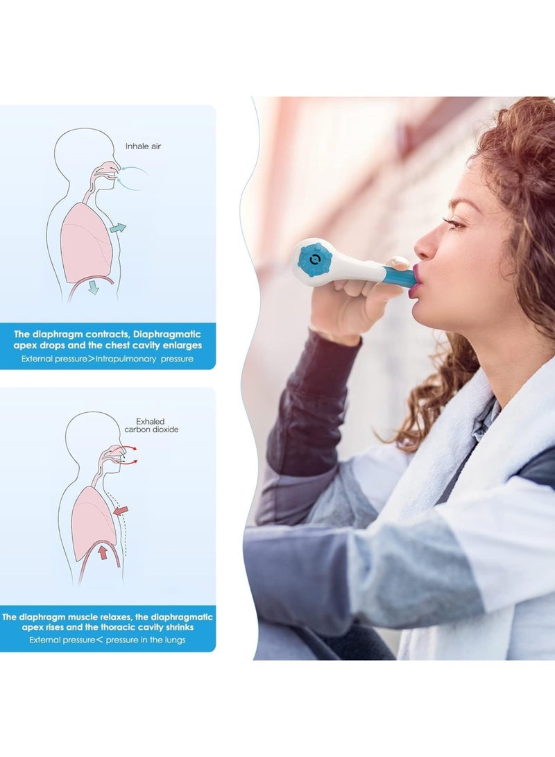 Lung Recovery Device The Breather Muscle Training Breathing Trainer Respiratory - Image 4