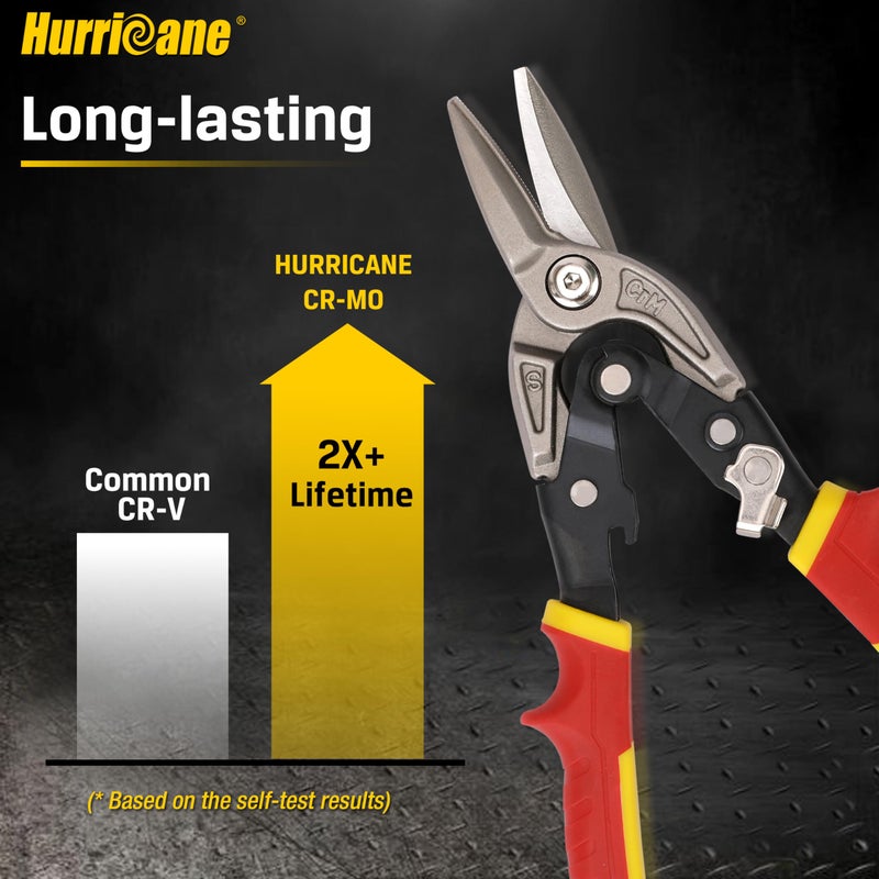 HURRICANE 10 Inch Aviation Snips with Safety Lock, CR-MO Blades Straight Cutting Metal Cutters in Sheet Metal, HVAC & Home DIY - Image 4