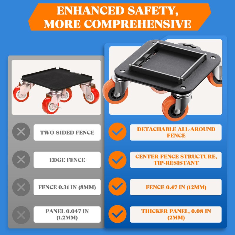 VALTAVO Furniture Movers with Wheels, Upgraded Guardrails for No Slips, Heavy Duty Furniture Dolly, Furniture Sliders with Wheels, Furniture Lifter Tool Included (Orange, 6.3" Ã— 6.3" Pro) - Image 4