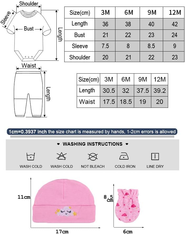 Kiddiezoom Unisex Baby Layette Essentials Giftset Clothing Set 19-Piece - Image 5