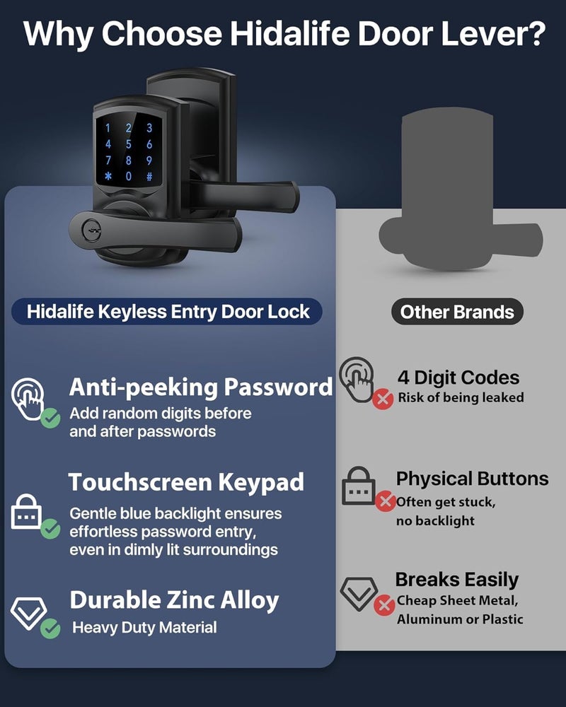 HIDALIFE Keyless Entry Door Lock with Keypad and Handle for Front Doors, Touchscreen, Anti-peep Password, Auto-Locking, Matte Black 4 Pack - Image 4