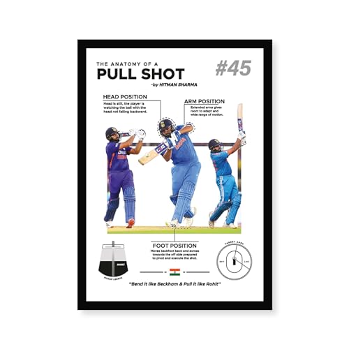 CodersParadise Wood Rohit Sharma Wall Poster Frames | 8X12 Inch (A4 Size) | Hanging Wall Artwork Frames For Home Bedroom, Living Room And Walls Aesthetics - Image 1