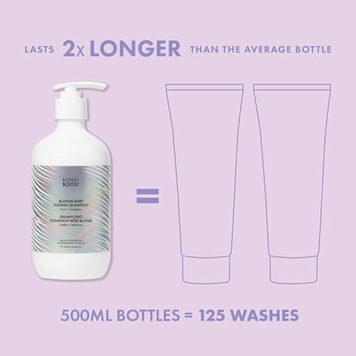 BONDIBOOST Blonde Baby Toning Purple Shampoo [16.90 fl oz], Soft + Shiny for Blonde Hair, Eliminate Brassy Tones + Brighten Hair, Hydrate + Nourish Purple Shampoo, Sulfate Free Formula - Image 5