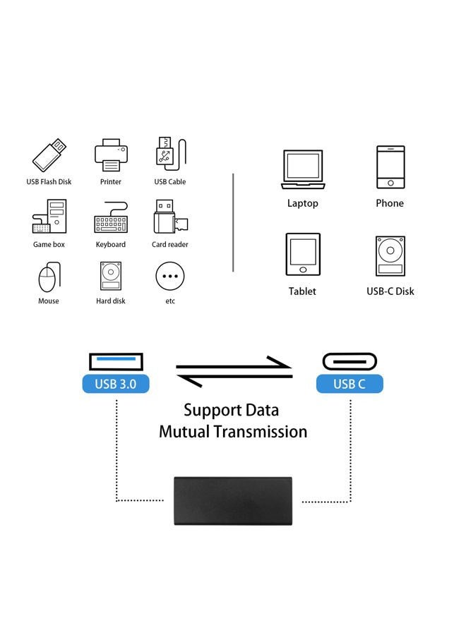 Duttek USB C Female to USB A Female Adapter 5Gbps Data Power, Type-C to Type-A Converter OTG Adapter Compatible with MacBook Pro, Laptop 2 Pack (Black) - Image 3