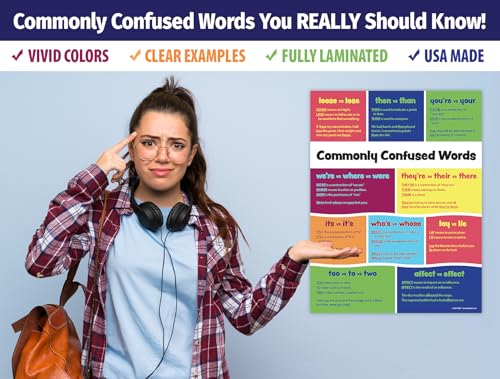 ZOCO – Commonly Confused Words Poster – Homophones & Grammar Anchor Chart for ELA Class – Laminated 17x22 – English Teacher Supplies for Middle & High School Classroom - Image 2