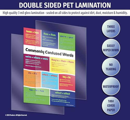 ZOCO – Commonly Confused Words Poster – Homophones & Grammar Anchor Chart for ELA Class – Laminated 17x22 – English Teacher Supplies for Middle & High School Classroom - Image 3