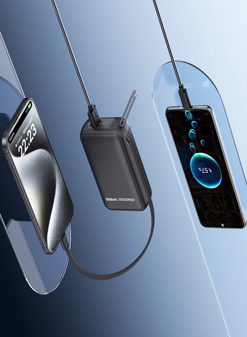 MOOGMAX power bank 20000 mAh with 65W fast charging. power bank fast charging with built in charging cable & two ports (Type C & USB). Ultra compact powerbank with an indicator. Hanging charging case. portable charger with overvoltage & overcurrent protection. Perfect for carrying on airplanes and while traveling. - Image 4