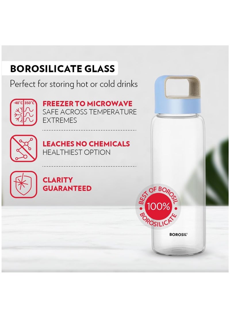 BOROSIL 550 ml 2 Neo Glass Bottle With 295 ml 4 Medium Glass | Hydration Gift Set | Borosilicate Glass Water Bottle | Extreme Temperature Resistant For Hot & Cold Water | 4 Juice Glass Microwave Safe  - Image 3