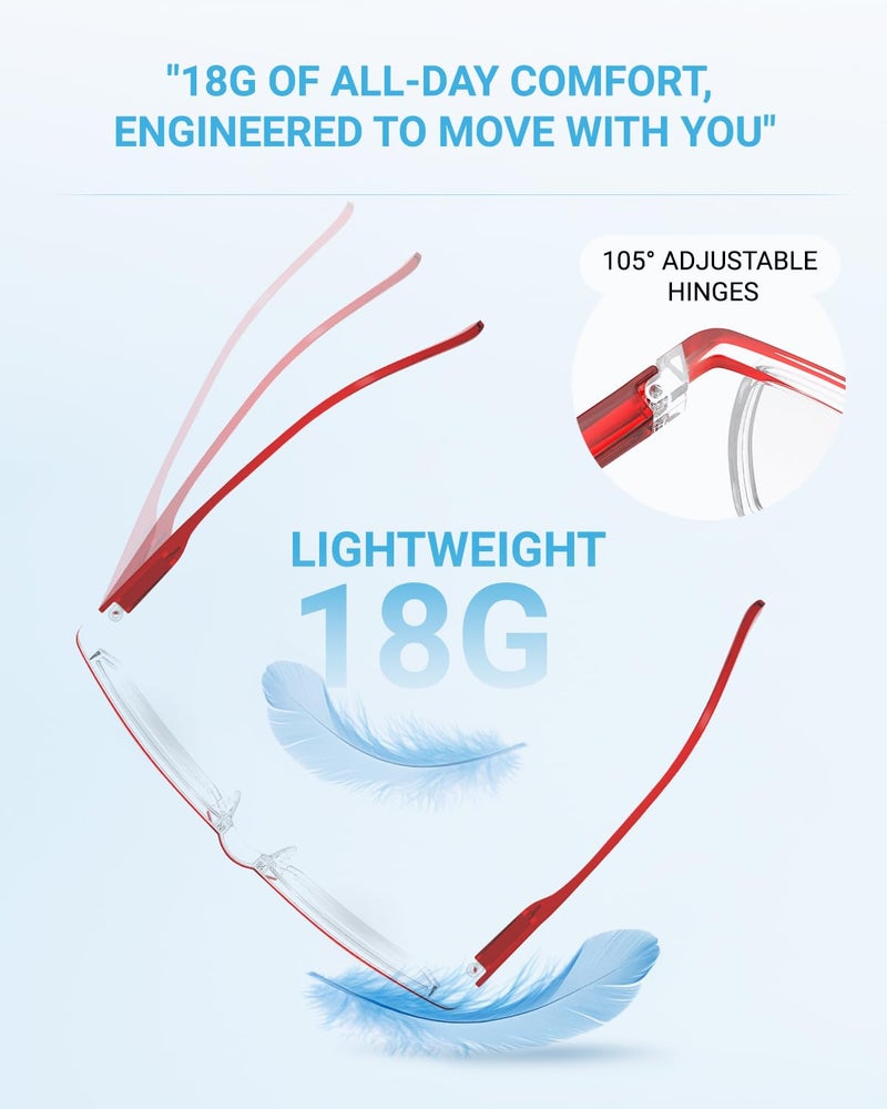 LUFF 4Pcs Anti-Blue-ray Reading Glasses Portable Ultra-Light Readers(2.75X) - Image 5
