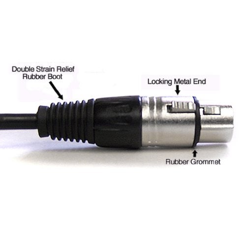 MCSPROAUDIO 2 Pack 50 Foot FT 3 Pin XLR Mic Microphone Cable Male to Female Balanced & Shielded Cables - Image 4