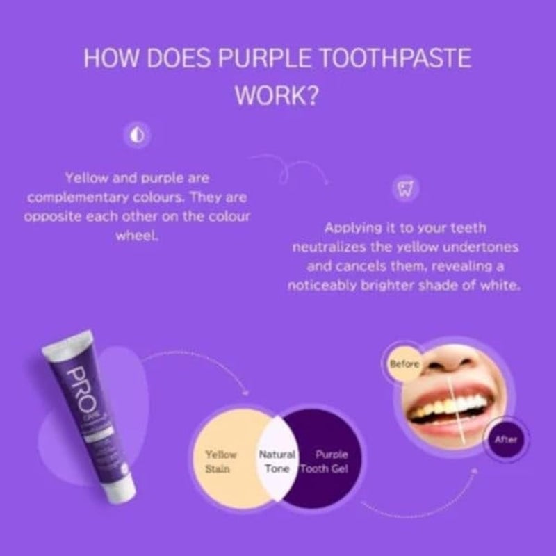Pro Whitening Purple Toothpaste, Neutralises Yellow Tones - Image 5