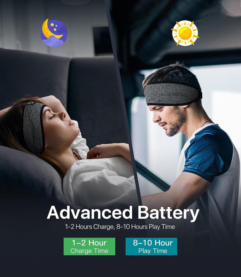 Voerou Sleep Headphones Bluetooth Headband Headphones, Adjustable Sleeping Headphones, 10+ Hours Play Time with Stereo HD Hi Fi Speakers, Perfect for Sleep, Workout, Yoga, Travel, Insomnia, Meditation - Image 2