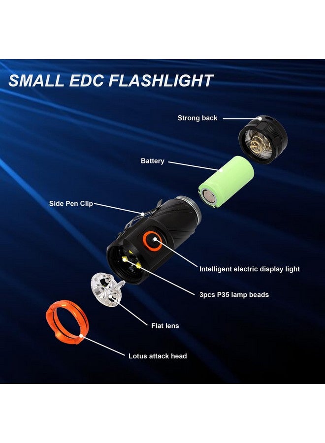 Feelon فيلون مصباح LED، 20000 لومن عالي القوة 5 أوضاع مصباح قابل لإعادة الشحن، مقاوم للماء ومصباح جيب مع مشبك للطوارئ، في الهواء الطلق، المنزل، التخييم، المشي الجبلي - Image 3