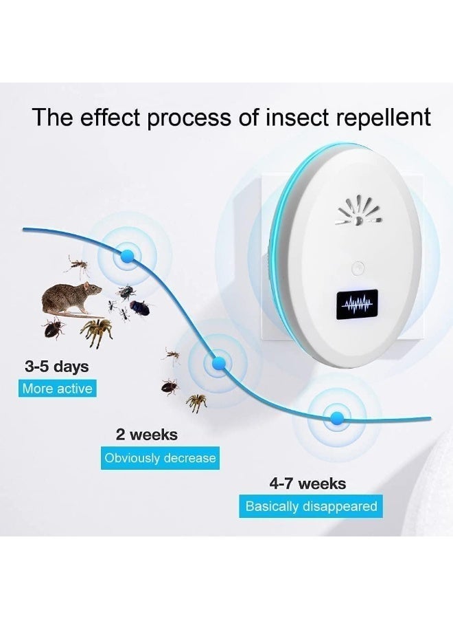 CLENEA 4 Pack Ultrasonic Pest Repeller Plug-in, Electronic Indoor Mouse Repellent for Rodents, Roaches, Spiders, Ants, Bugs, Eco-Friendly Insect Repellent for Home, Kitchen, Office, Warehouse - Image 4