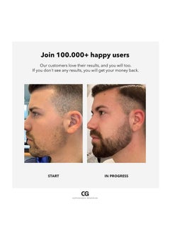 Copenhagen Grooming ™ The Activator - Beard Growth Oil For Men - Grow Fuller Stronger Beard - Includes Serum Oil For Complete Facial Hair Growth - Ideal Gift For Him  - Image 4