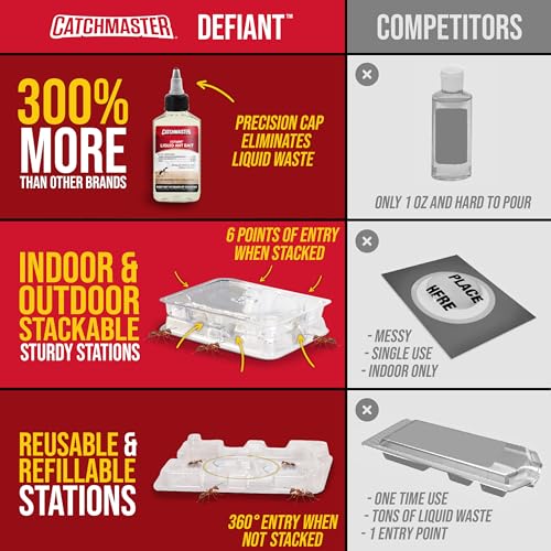 Catchmaster فخاخ النمل القابلة لإعادة الاستخدام من كاتشماستر DEFIANT (عبوة 16) - قاتل النمل السائل الفعال - الطُعم غير متضمن - قابلة للتكديس، متعددة الأسطح، بدون فوضى، محطات طُعم خفية لمكافحة الآفات - Image 5