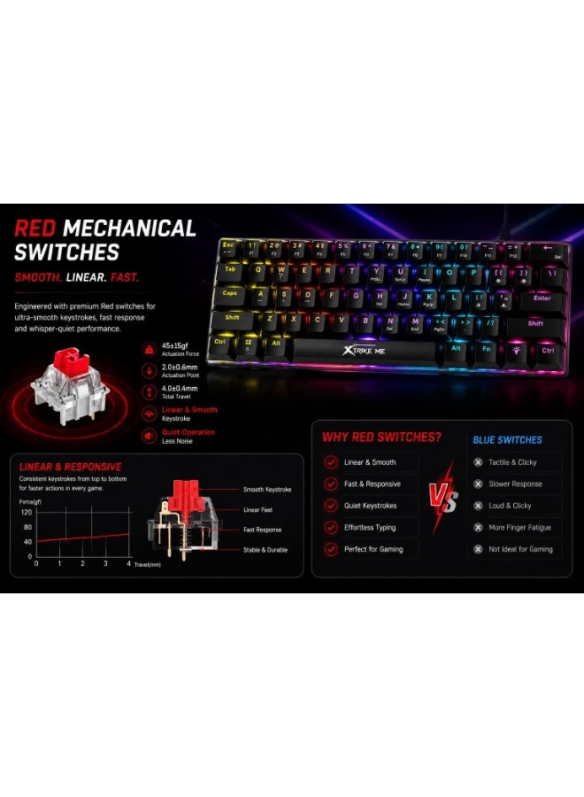 XTRIKE ME GK916 Mechanical Gaming Keyboard with Red Switches & Rainbow LED Backlight – Black - Image 2
