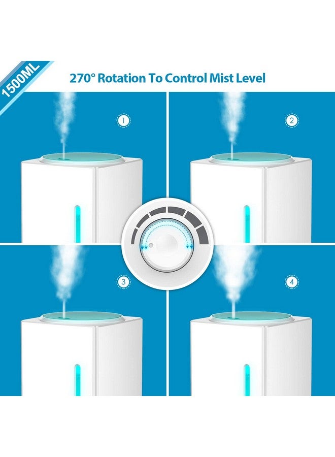 Exqline Aroma Essential Oil Diffuser Large Exqline Diffuser For Large Room Large Aromatherapy Diffuser/Humidifier Unique Diffusers For Essential Oils(White) - Image 4