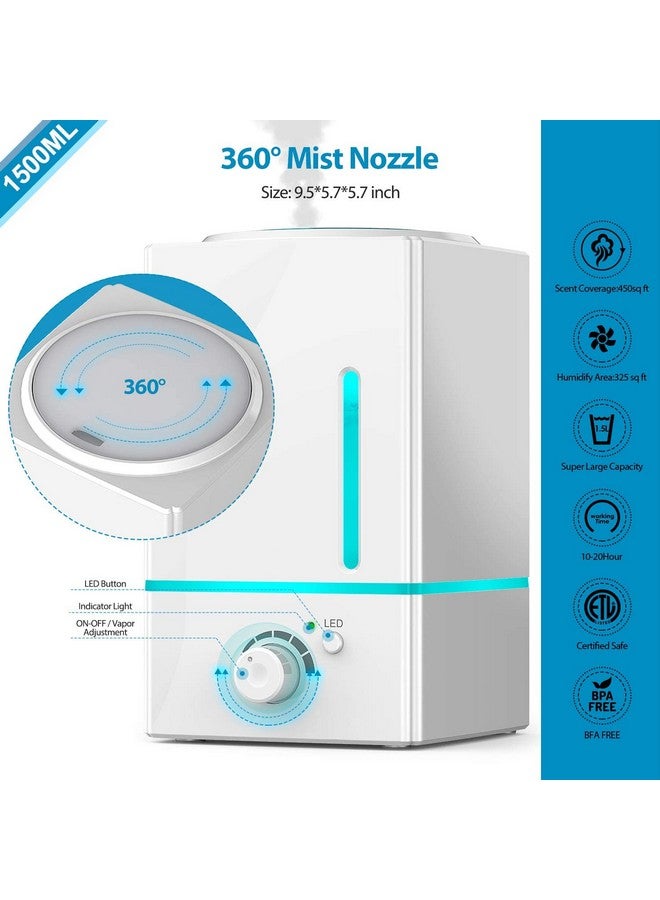 Exqline Aroma Essential Oil Diffuser Large Exqline Diffuser For Large Room Large Aromatherapy Diffuser/Humidifier Unique Diffusers For Essential Oils(White) - Image 3