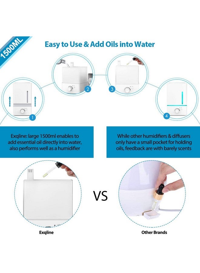 Exqline Aroma Essential Oil Diffuser Large Exqline Diffuser For Large Room Large Aromatherapy Diffuser/Humidifier Unique Diffusers For Essential Oils(White) - Image 2